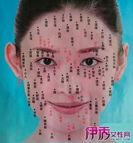 鼻頭長痣 女|面相分析：鼻尖痣的女人 女人鼻尖长痣代表什么